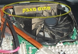 Fan clogged with dust